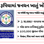 Pradhan Mantri Jan Dhan Yojana (PMJDY) | પ્રધાનમંત્રી જનધન યોજના - જાણી લો યોજનાના ફાયદા પણ ?
