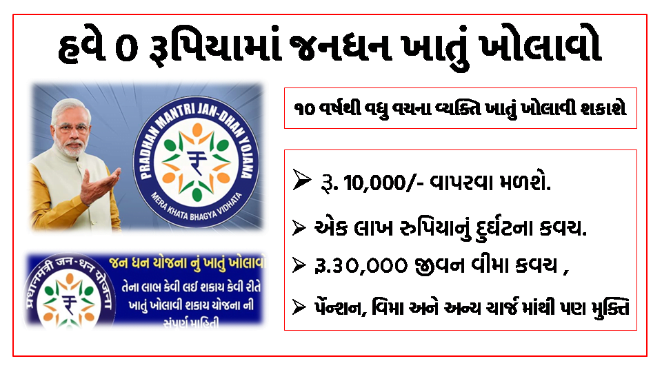 Pradhan Mantri Jan Dhan Yojana (PMJDY) | પ્રધાનમંત્રી જનધન યોજના - જાણી લો યોજનાના ફાયદા પણ ?