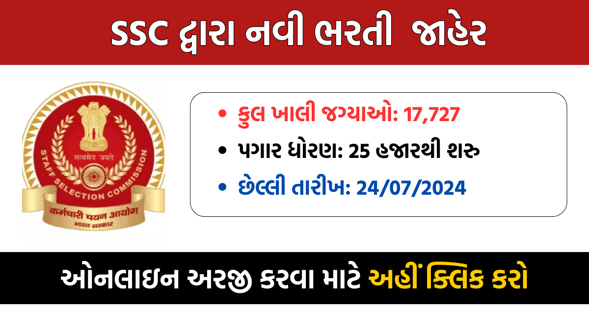 SSC CGL Recruitment 2024