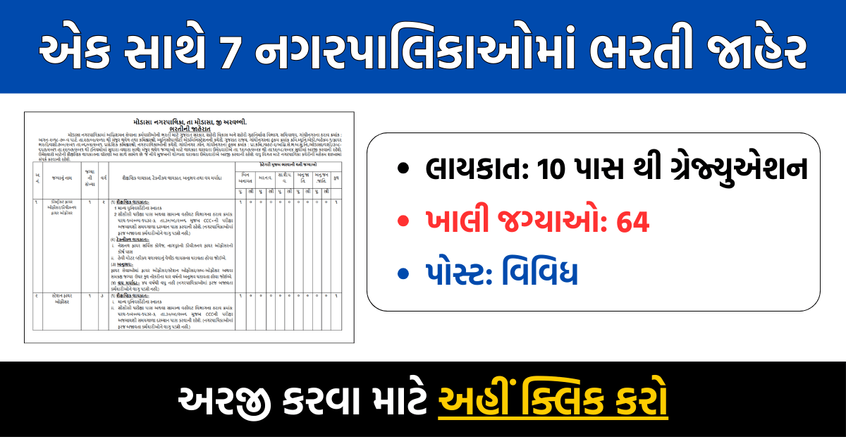 Nagarpalika Recruitment 2024